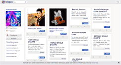 Desktop Screenshot of noktanoktali.blogcu.com