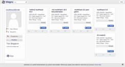 Desktop Screenshot of multihack8indir.blogcu.com