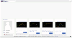 Desktop Screenshot of forforex.blogcu.com