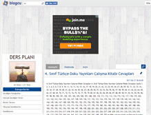 Tablet Screenshot of dersplani.blogcu.com