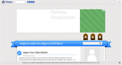 Desktop Screenshot of migrentedavisi.blogcu.com