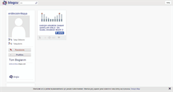 Desktop Screenshot of erdincsivrikaya.blogcu.com