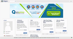 Desktop Screenshot of nidaci.blogcu.com