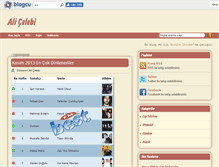 Tablet Screenshot of cepturkey.blogcu.com